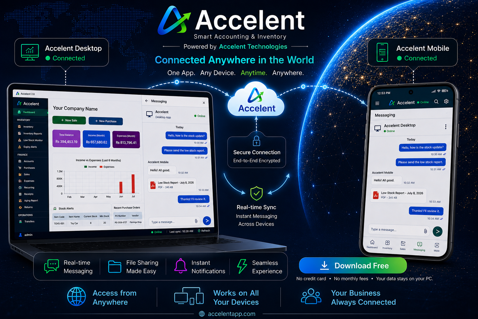 Accelent Desktop and Mobile Connected Anywhere in the World
